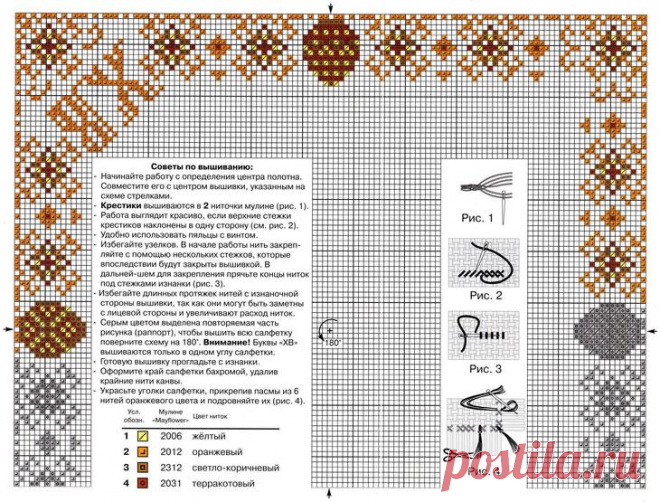 Вышивки крестом схемы пасхальные салфетки схемы