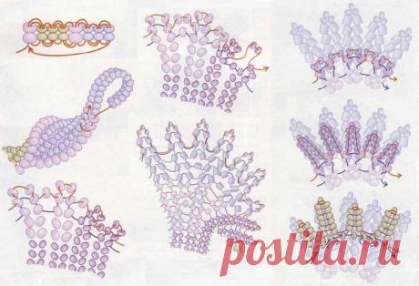 Спирали из бисера схема. Кулон из бисера своими руками. | Все о рукоделии: схемы, мастер классы, идеи на сайте labhousehold.com