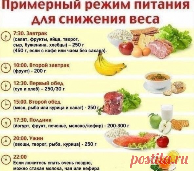 Диета 3 дня -5 кг

9.00 — Чай травяной, овсянка с изюмом и орехами
12.00 — Гречка, куриные грудки, овощи
15.00 — Рыба с овощами
18.00 — Чай, два варёных яйца, овощи или творог
20.00 — 1 грейпфрут или апельсин
Примерный рацион правильного питания 

Добавь себе и соблюдай 

 Завтрак: каша ( овсяная/гречневая/ячневая и т.д. ) + яйцо / омлет + фрукты / ягоды + чай / кофе / какао
Показать полностью..
 Перекус: сырники/творожники/ пп выпечка / фрукты / ягоды / творог / бутерброд...