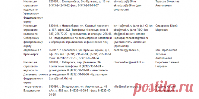 Автострахование | Куда пожаловаться на страховщиков | Памятки по страхованию