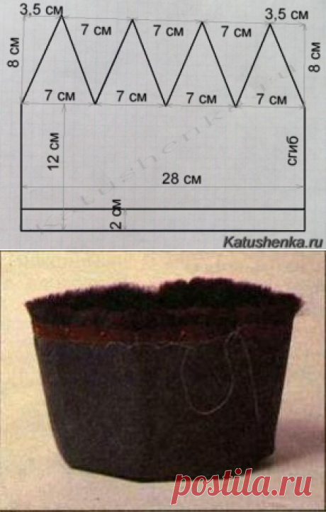 выкройк шапки кубанки из искусственного меха