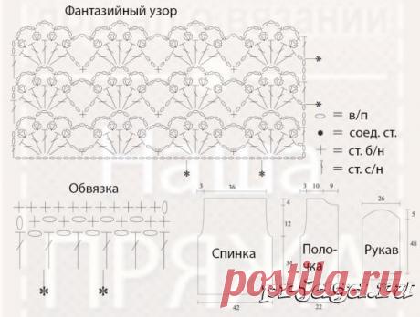 «Золотой» жакет крючком