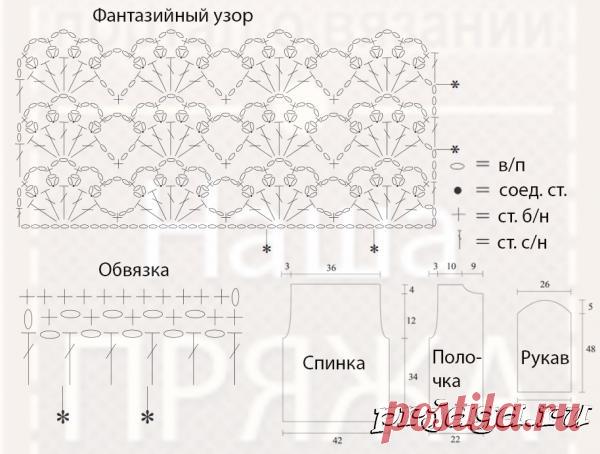 «Золотой» жакет крючком