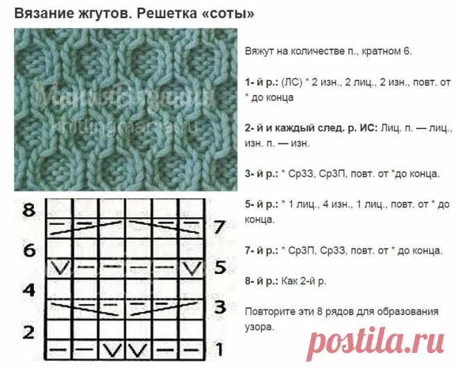 Яндекс.Фотки