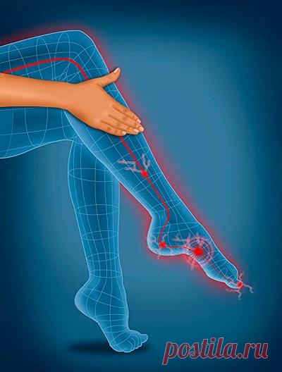 Как проверить здоровье ног... - Познавательный сайт ,,1000 мелочей