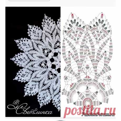 скатерти салфетки крючком со схемами: 6 тыс изображений найдено в Яндекс.Картинках