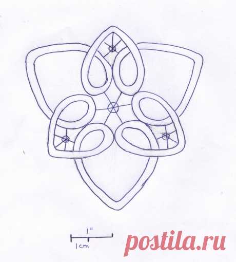 Румынское шнурковое кружево |