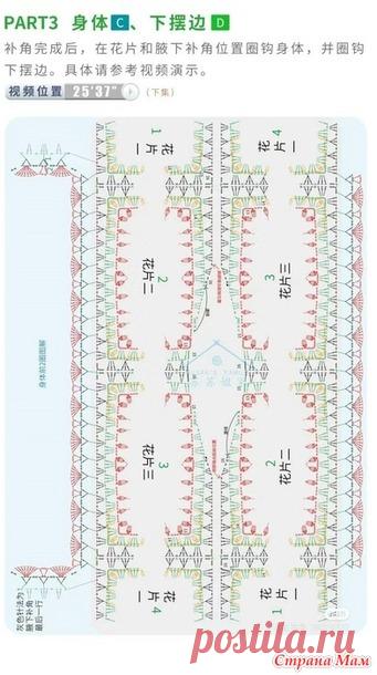 Джемпер верх которого выполнен из красивых квадратных мотивов с объемными элементами. - Все в ажуре... (вязание крючком) - Страна Мам