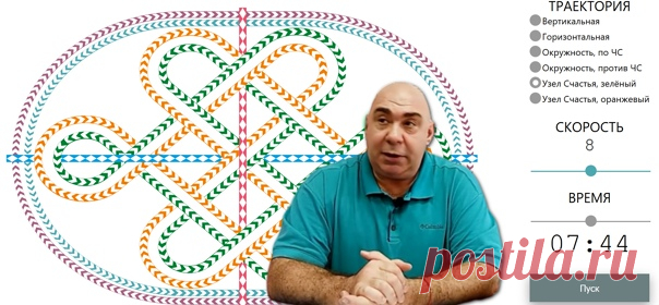 Тренажер онлайн УЗЕЛ СЧАСТЬЯ используется при всех видах миопии:
Тренажер для глаз при миопии у детей
Тренажер для глаз при миопии у школьников
Тренажер для глаз при миопии у студентов
Тренажер для глаз при миопии у женщин
Показать полностью...