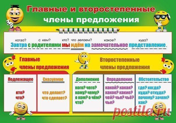 Фотографии на стене сообщества | 15 001 фотография | ВКонтакте