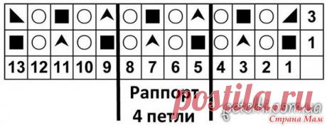 Сетка спицами - Вязание - Страна Мам