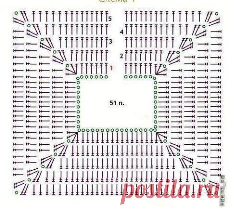 Редактировать описание