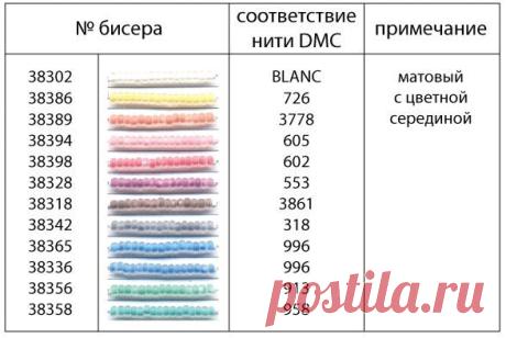 Купить Бисер чешский Preciosa Jablonex. Интернет магазин biserok.in.ua