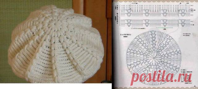 вязаные шапки шляпки спицами со схемами для женщин: 14 тыс изображений найдено в Яндекс.Картинках