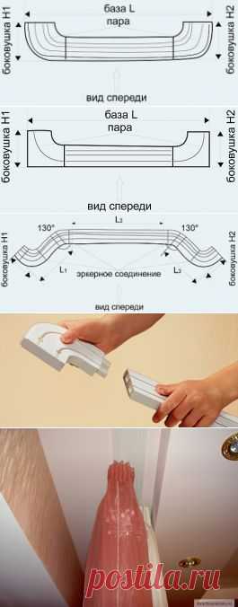 Об установке пластиковых потолочных шин(карнизов)
