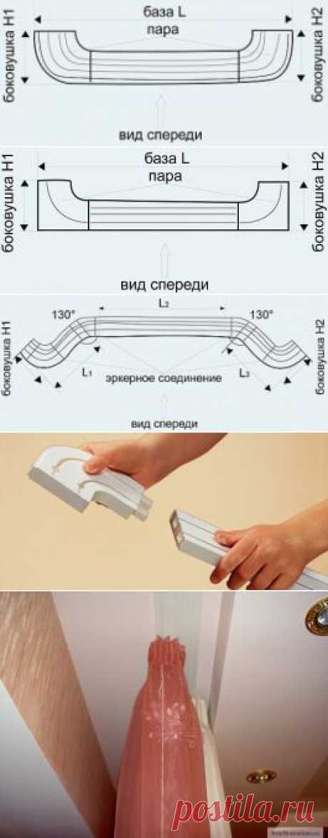 Об установке пластиковых потолочных шин(карнизов)