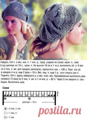Весенний Ажур – объемный берет спицами | ВЯЗАНИЕ ШАПОК: женские шапки спицами и крючком, мужские и детские шапки, вязаные сумки