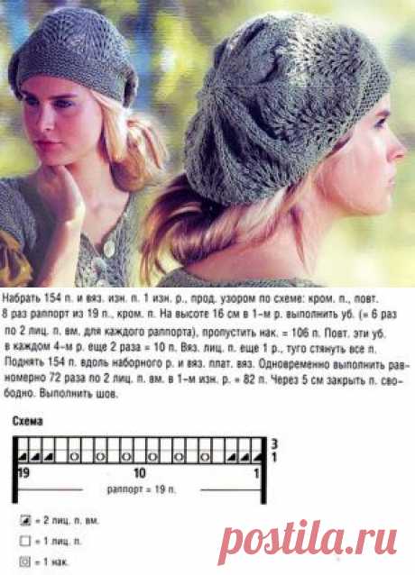 Весенний Ажур – объемный берет спицами | ВЯЗАНИЕ ШАПОК: женские шапки спицами и крючком, мужские и детские шапки, вязаные сумки