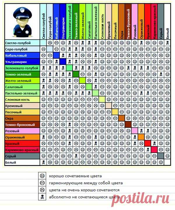 ТОП-30 от белого до чёрного: базовый список сочетания всех цветов!