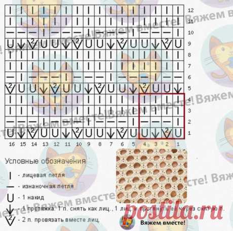 Весенне-летнее вязание: 4 модели для вязания спицами — сетка и ажур | Вяжем вместе! | Дзен