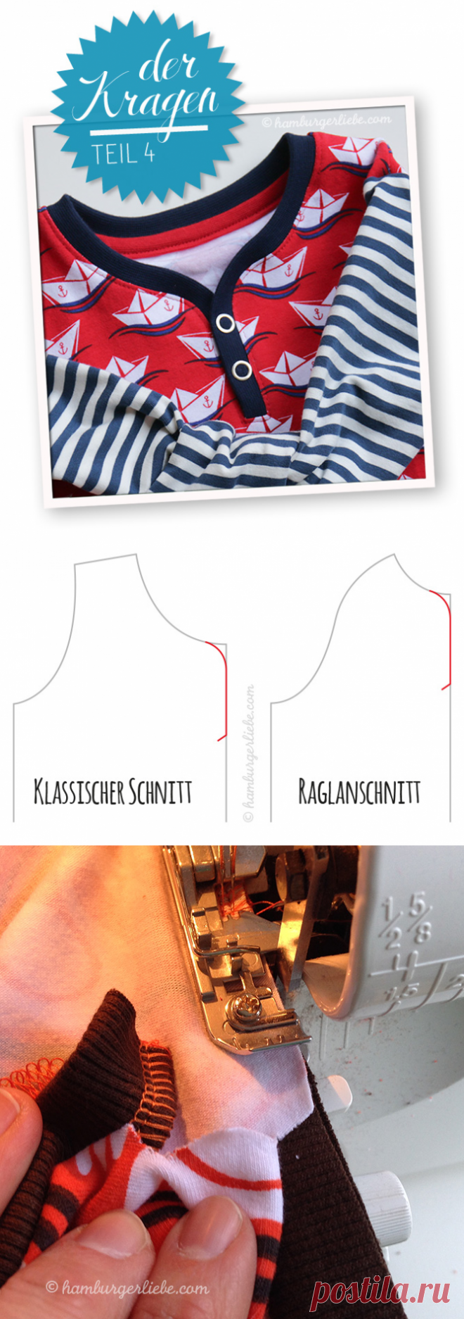 Hamburger Liebe: Tutorial Tuesday: Kleines Kragenlatein Teil 4, die Knopfleiste