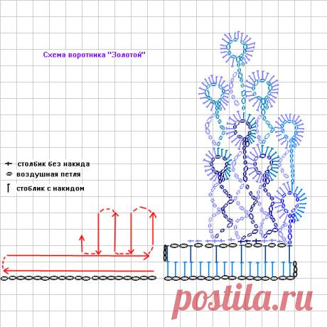 воротники | Записи в рубрике воротники | Дневник БЕЛЛИС