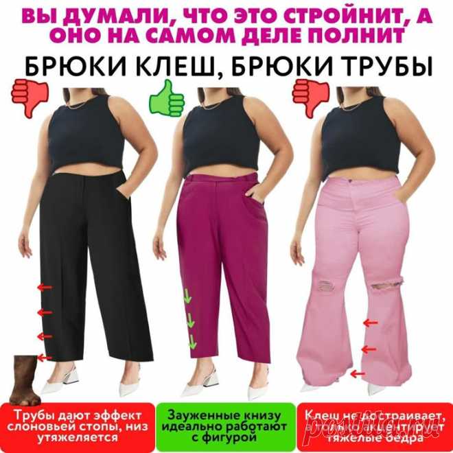 Пин на доске Стильные наряды