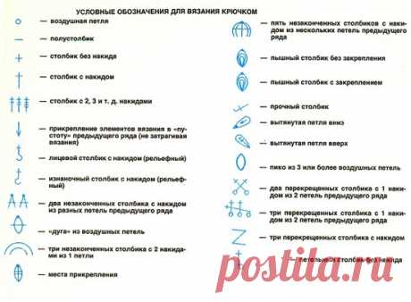 Как вязать крючком для начинающих: пошаговые схемы | LS