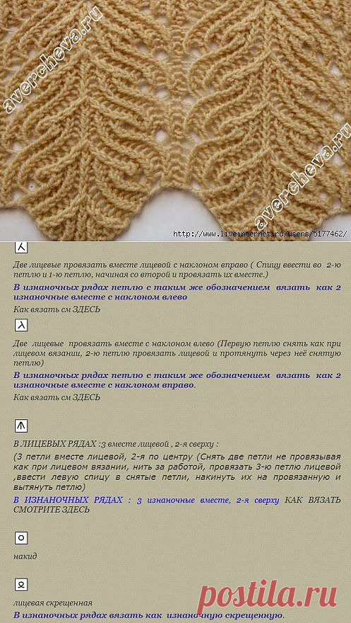 Узор спицами.