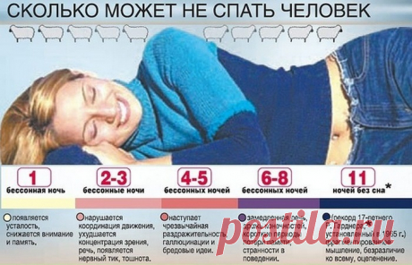 Прощай, бессонница: продукты, которые помогут хорошо высыпаться ночью