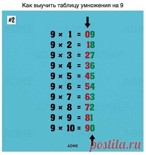 Популярные записи по теме «креатив»