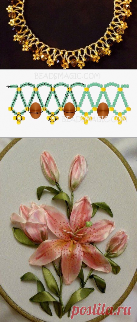 Сделай сам - идеи - 27 марта