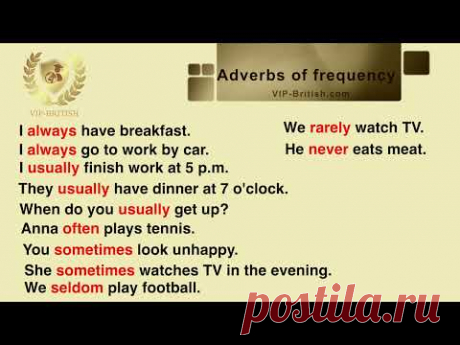 Уровень А1. Adverbs of frequency. Наречия частотности.