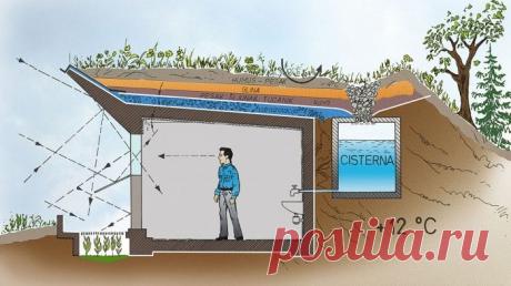 Найдено на сайте solaripedia.com.