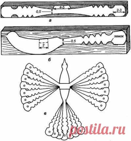 птица счастья из дерева купить: 14 тыс изображений найдено в Яндекс.Картинках