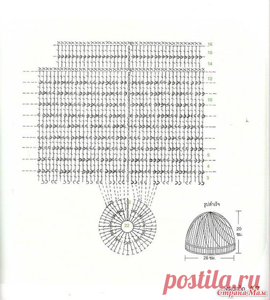 Шапочка для мальчика - Вяжем вместе он-лайн - Страна Мам