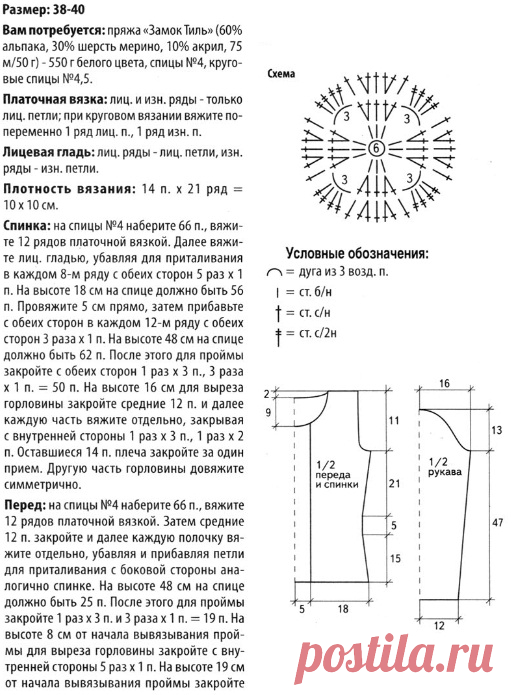 Вязание кофты с запахом спицами