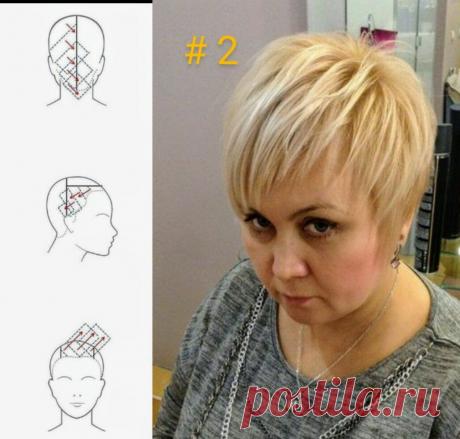 Стрижки освежающие лицо. Фото и схемы прилагаю. Часть 6 | Наталья Кононова | Яндекс Дзен