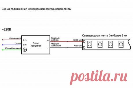 Схемы подключения светодиодной ленты