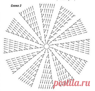 Теплая женская шляпка крючком вязаная