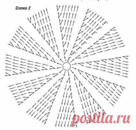 Теплая женская шляпка крючком вязаная