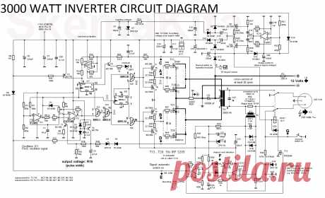 Inverte 12VDC 3000 Watt
