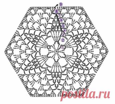 Розовая кофточка — работа Нырковой Натальи