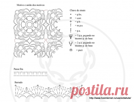 схема вязания платья