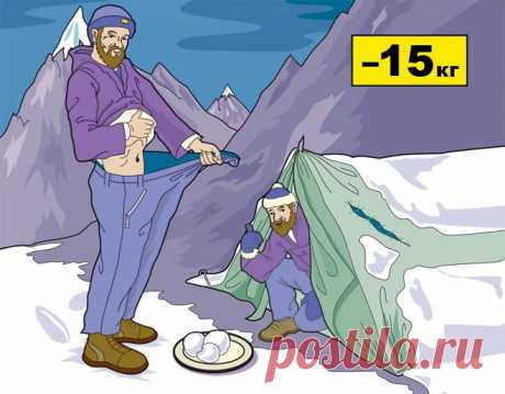 Диеты, которые точно работают