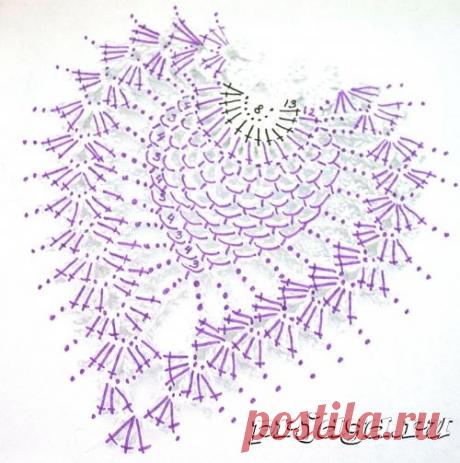 Прихватка крючком «Клубчника»