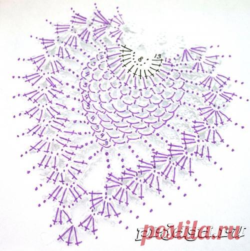 Прихватка крючком «Клубчника»