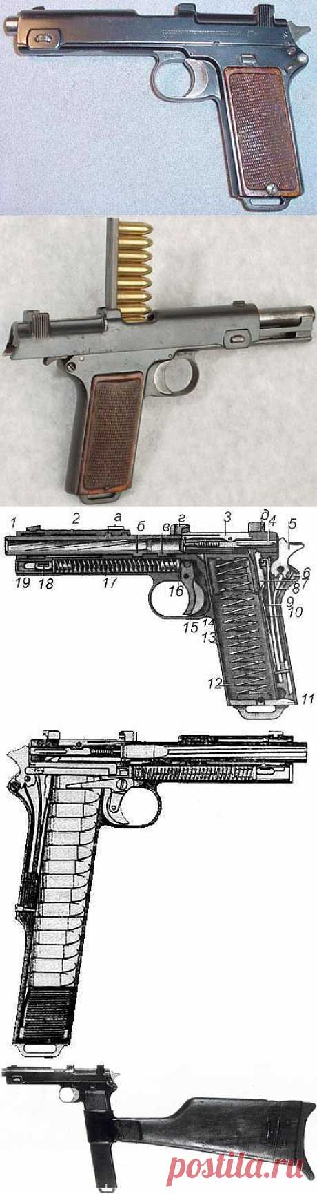 (+1) тема - Пистолет Steyr M1911 / Steyr M1912 / Repetierpistole M12 | Энциклопедия оружия