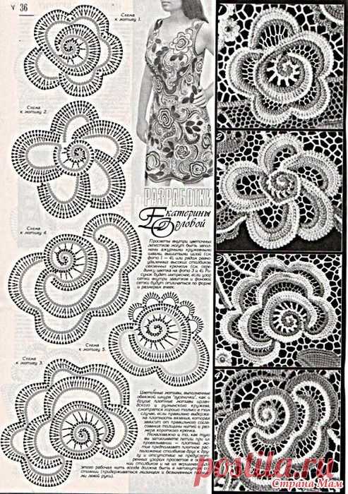 Ирландское кружево схемы