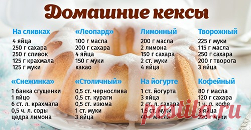 (2) Facebook